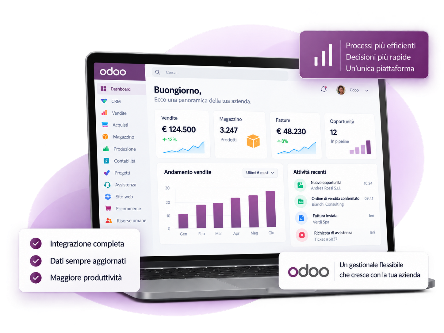 Odoo ERP - Sistemi Aziendali Srl